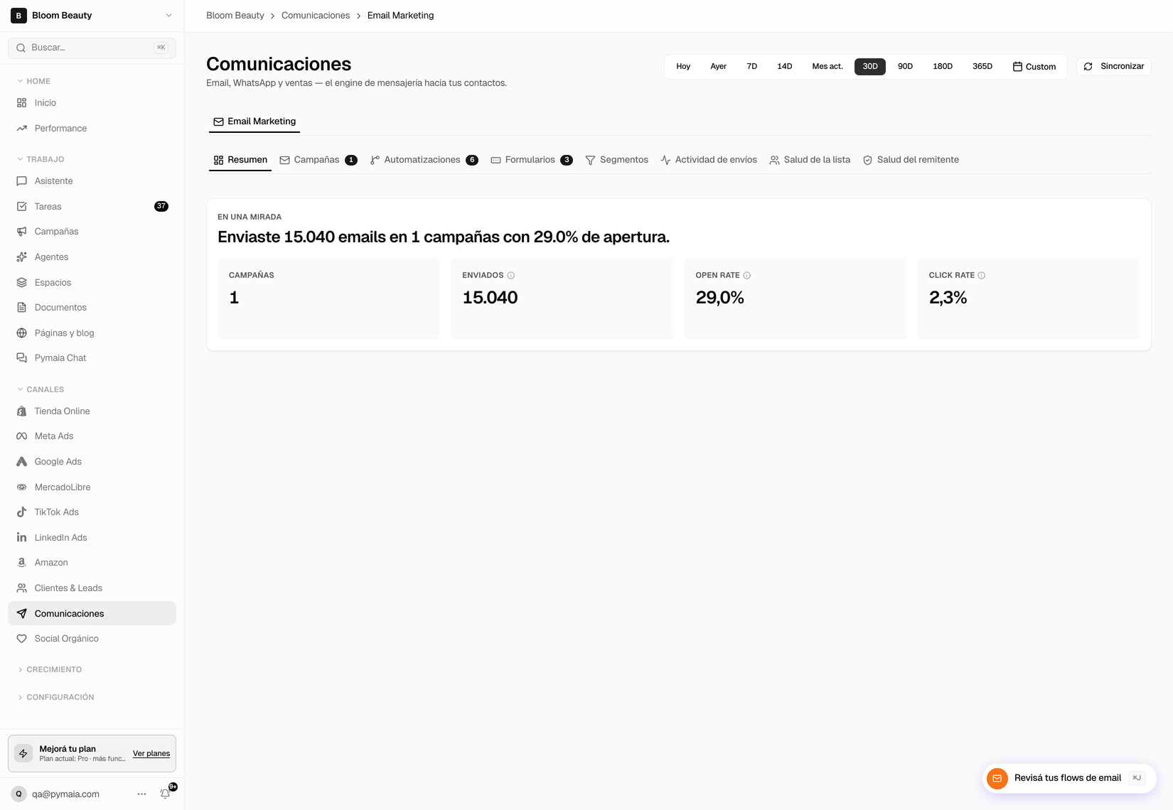 Email marketing en Pymaia: campañas, aperturas y clics